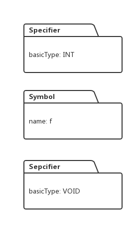 函数声明的语法识别及类型系统建立_解析器_03