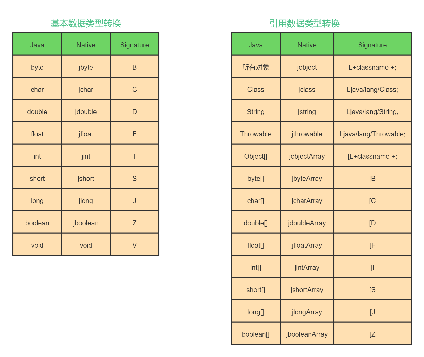 Android 进阶之光第二版 android进阶三部曲_时序图_31