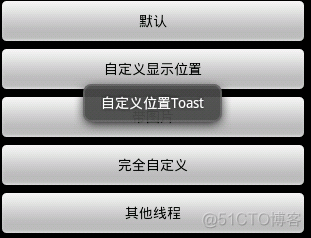 Android中toast android中toast用法_自定义_02