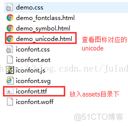 Android使用usbkey android使用icon图标_iconfont