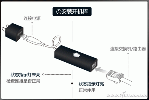 Android实现局域网联机 安卓局域网远程控制_远程控制_11