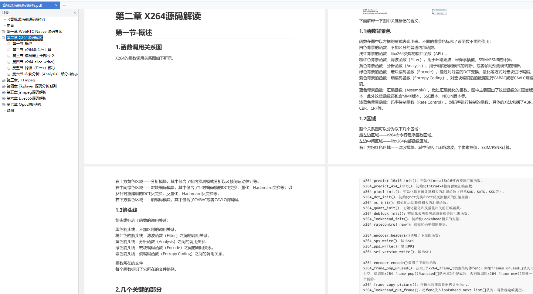 大咖们都是怎么阅读音视频源码的（内含WebRTC、X264、FFmpeg、ijkplayer、jsmpeg、Live555、Opus源码解读）_音视频_02