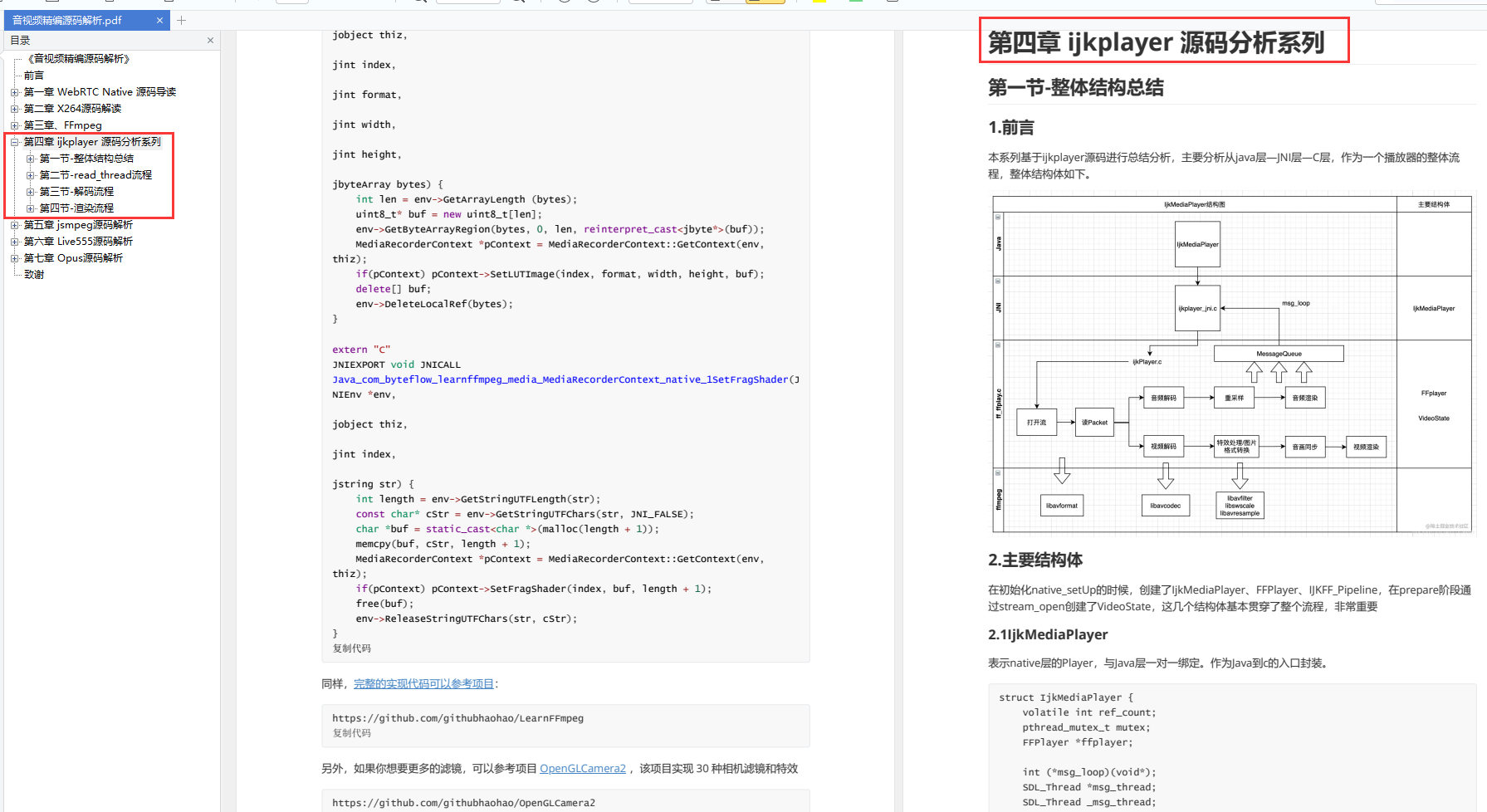 大咖们都是怎么阅读音视频源码的（内含WebRTC、X264、FFmpeg、ijkplayer、jsmpeg、Live555、Opus源码解读）_webrtc_04