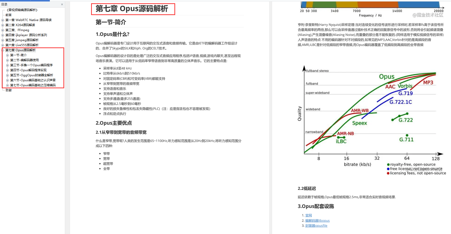 大咖们都是怎么阅读音视频源码的（内含WebRTC、X264、FFmpeg、ijkplayer、jsmpeg、Live555、Opus源码解读）_android_07