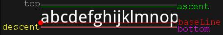Android文字基准线 android 文字测量_系统设置_04