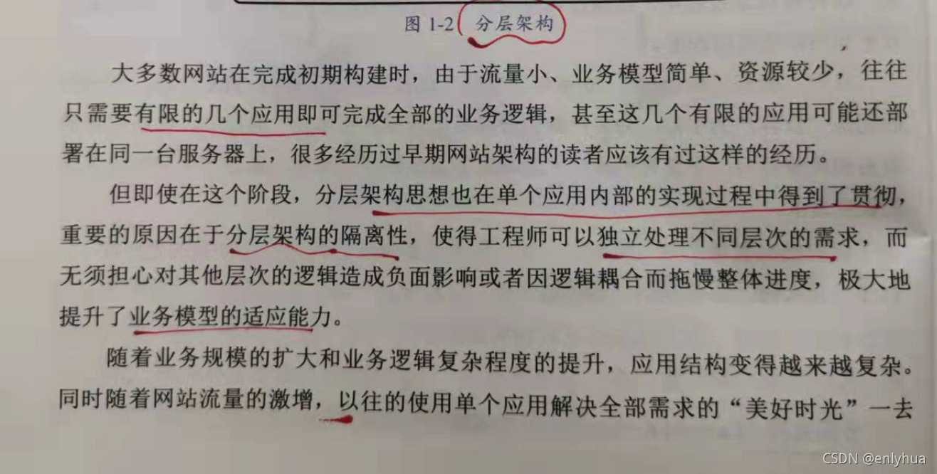 携程基础业务架构部 携程的部门设置有哪些_携程基础业务架构部_07