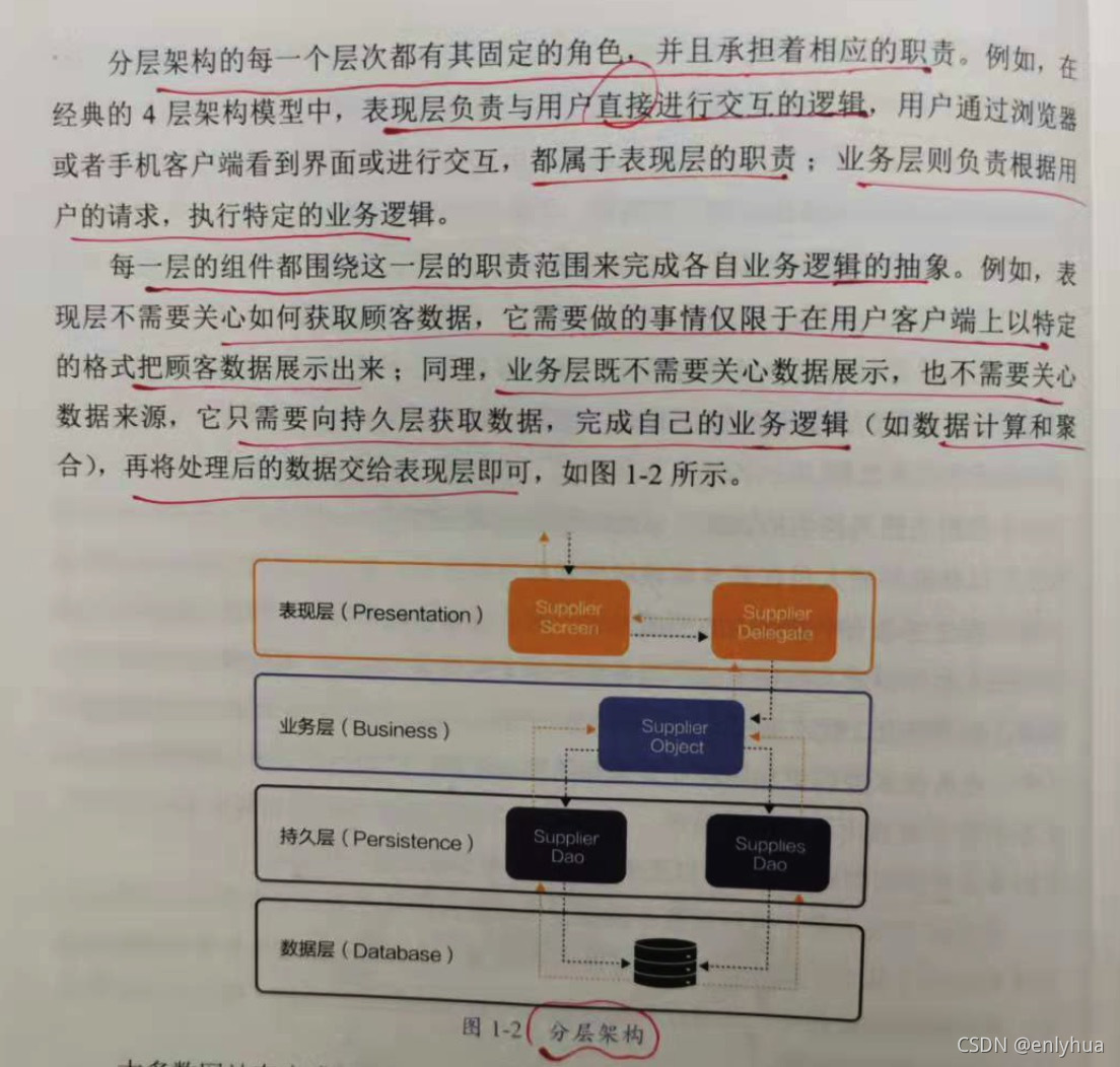 携程基础业务架构部 携程的部门设置有哪些_html5_06