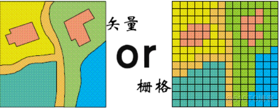 ArcGIS对栅格数据分析后得到的还是栅格数据吗 arcgis针对栅格数据分类_数据