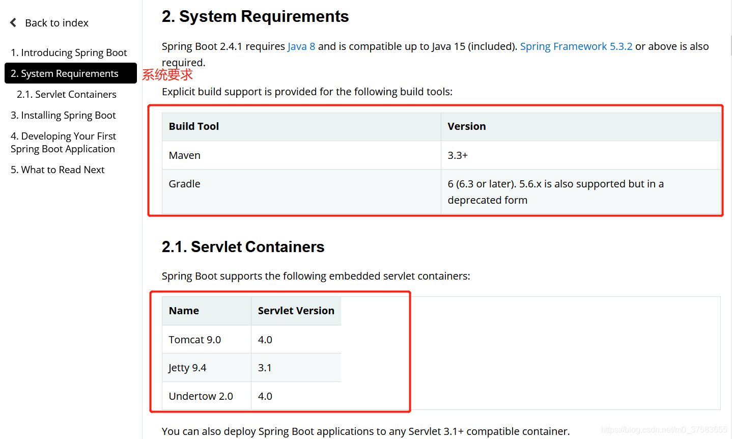 spring boot取值 spring boot,spring boot取值 spring boot_spring_06,第6张