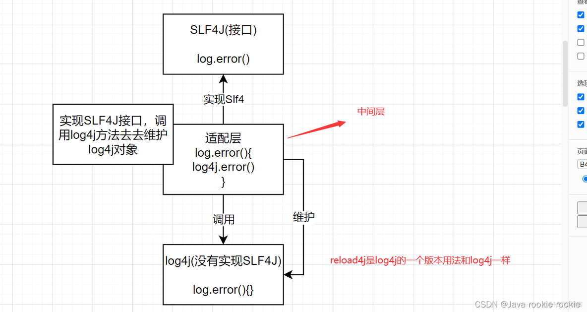 java编写日志 日志 java_java编写日志_10