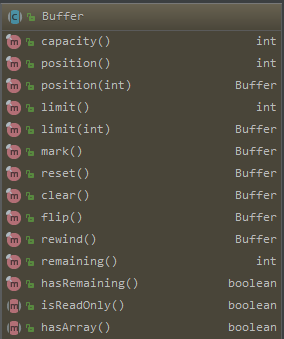 BUFfer Java图片 java io buffer_Java_02