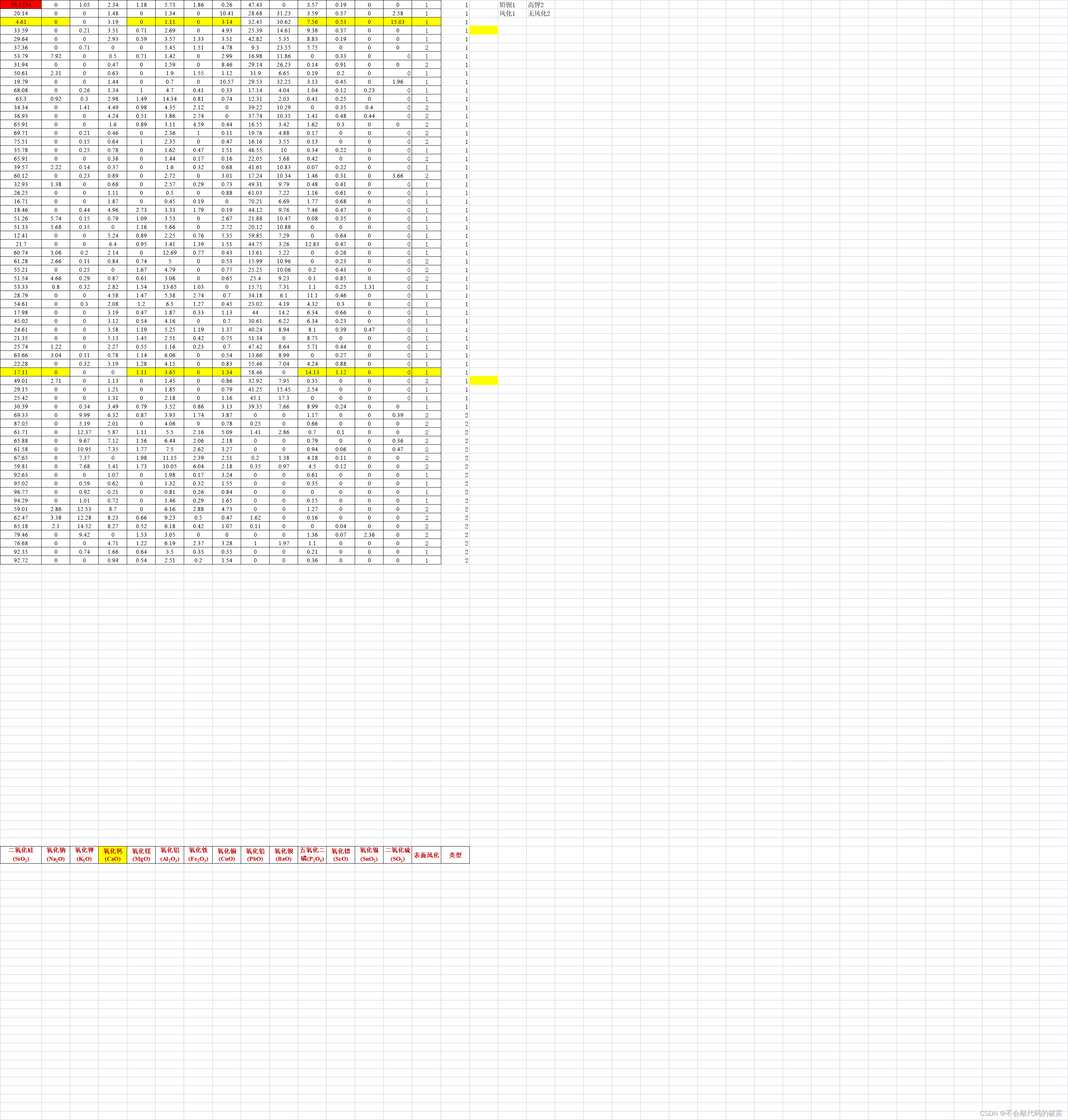 MATLAB多输出神经网络 matlab神经网络输出图_MATLAB多输出神经网络_02