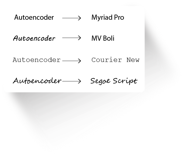 对抗性自动编码器系列--有监督对抗自动编码器SAAE的原理及实现-随机数生成想要的数字_人工智能