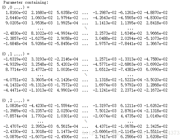 Some important Pytorch tasks - A concise summary from a vision researcher_pytorch_03