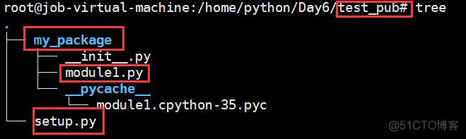 CTP python 封装 封装python代码_压缩包_03