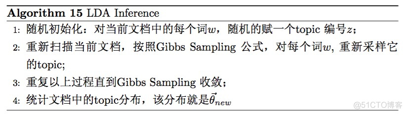 简单易学的机器学习算法——Latent Dirichlet Allocation（理论篇）_机器学习_34