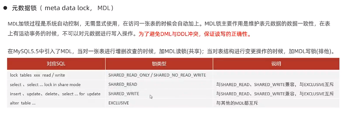 DDL锁表 MySQL mysql ddl 锁_读锁_16