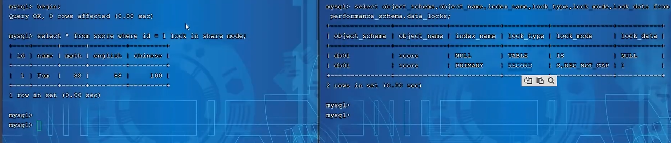 DDL锁表 MySQL mysql ddl 锁_加锁_28