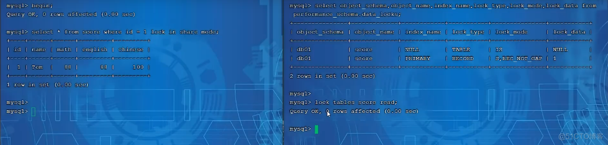 DDL锁表 MySQL mysql ddl 锁_读锁_29