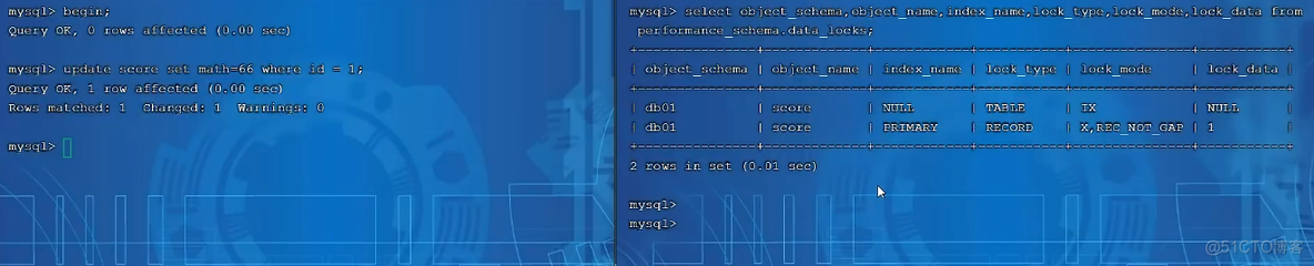 DDL锁表 MySQL mysql ddl 锁_DDL锁表 MySQL_32