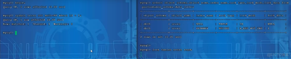 DDL锁表 MySQL mysql ddl 锁_加锁_33