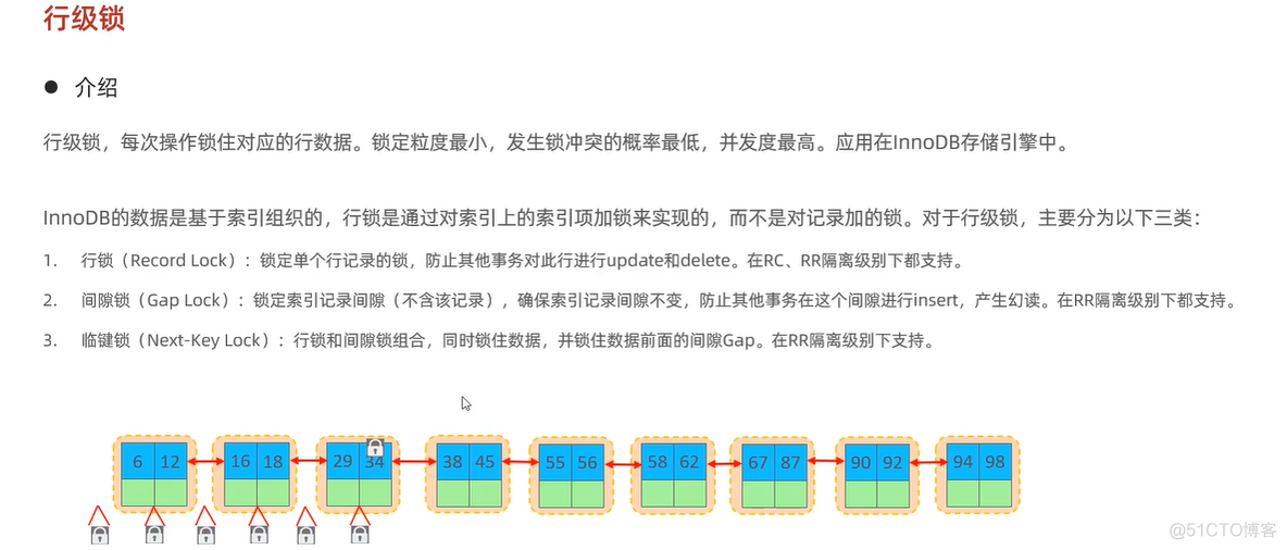 DDL锁表 MySQL mysql ddl 锁_意向锁_35