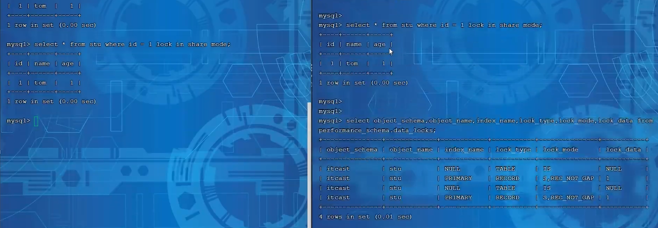 DDL锁表 MySQL mysql ddl 锁_读锁_42