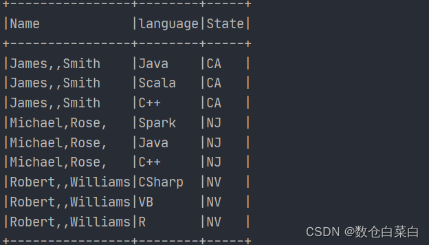 Dataframe flatten用法 spark dataframe flatmap_spark_05