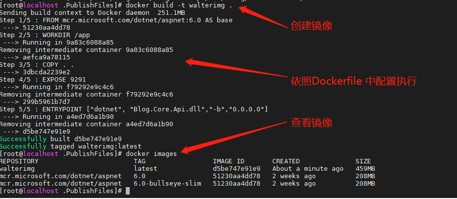 Docker 夸平台 docker如何实现跨平台_docker_02