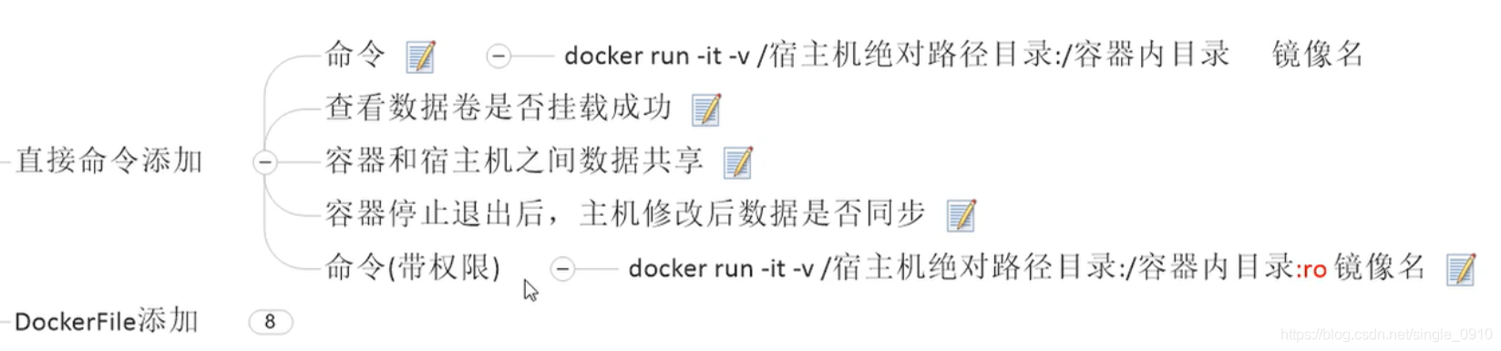 docker-copy-docker-mob6454cc67e023-51cto