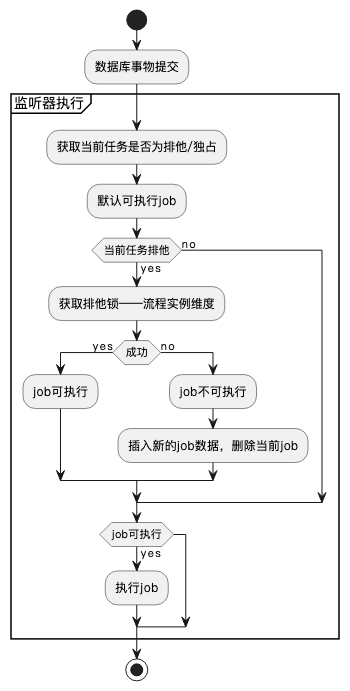 Flowable同步 RXJAVA flowable异步任务_flowable