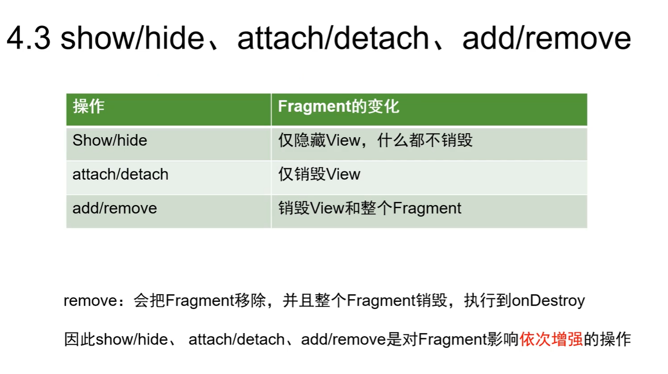 Fragment绑定 Glide android fragment绑定服务_软件工程日报_15