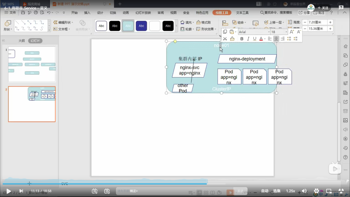 Grid Kubernetes Tanzu 服务 kubernetes service loadbalance_负载均衡_02