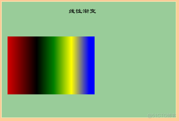 HTML5游戏开发的引擎 html5游戏开发_html_02