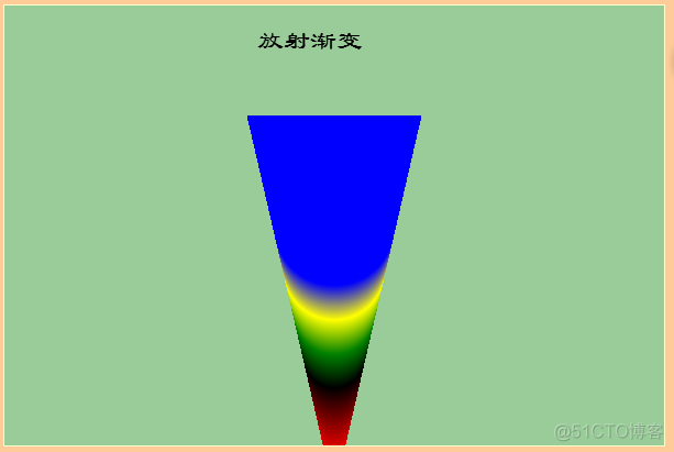 HTML5游戏开发的引擎 html5游戏开发_HTML5游戏开发的引擎_03