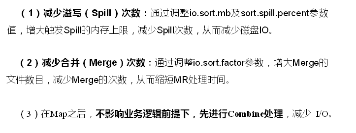 Hadoop map优化 hadoop优化操作_默认值_03