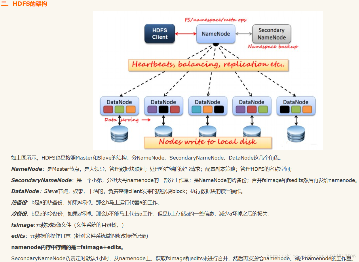 Hadoop与spark对应版本 hadoop and spark_Hadoop与spark对应版本