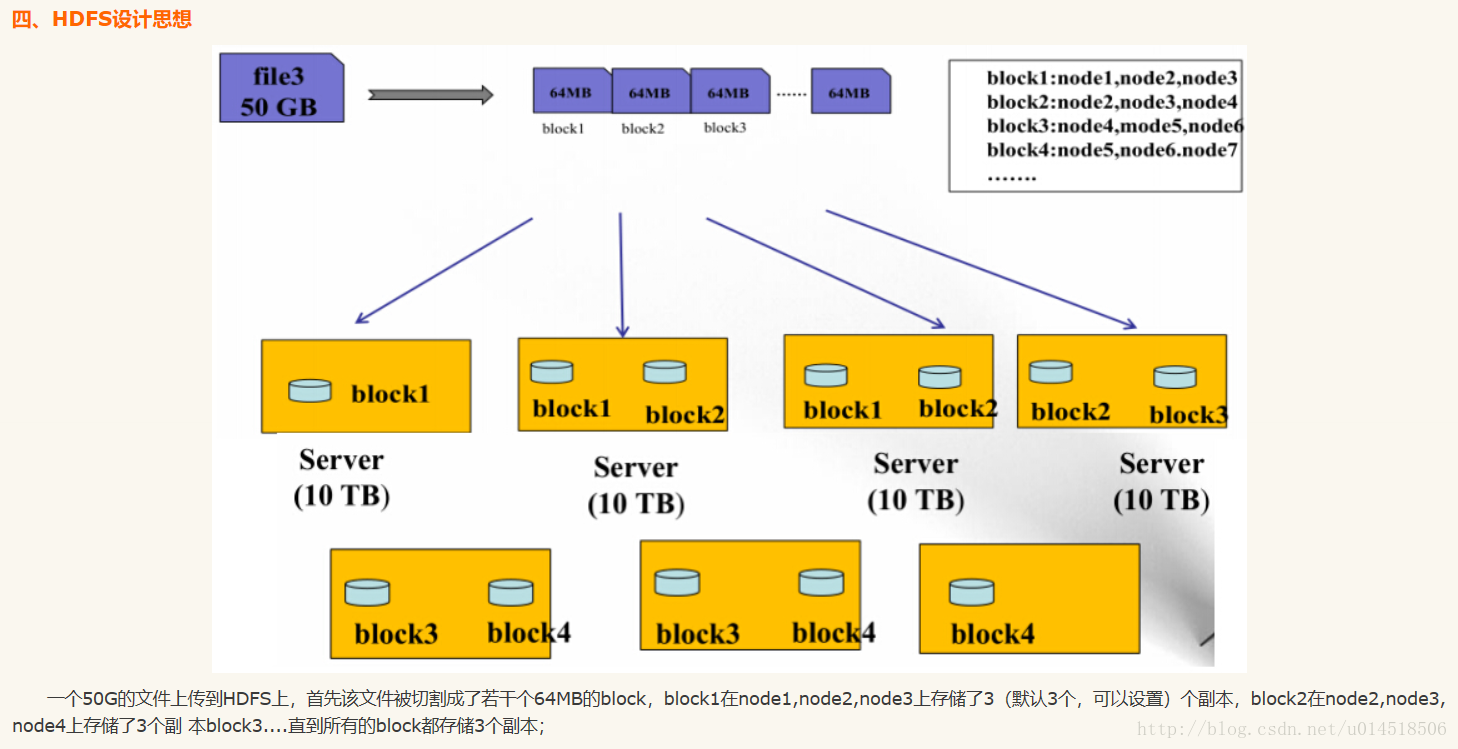 Hadoop与spark对应版本 hadoop and spark_Hadoop_02