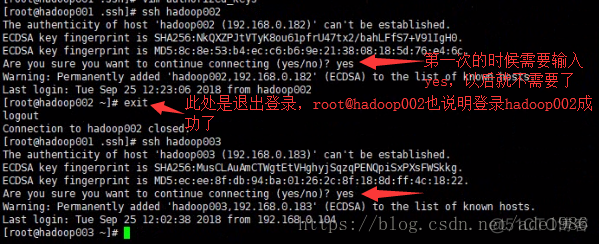 Hadoop环境搭建好测试 hadoop实验环境搭建_Hadoop_04