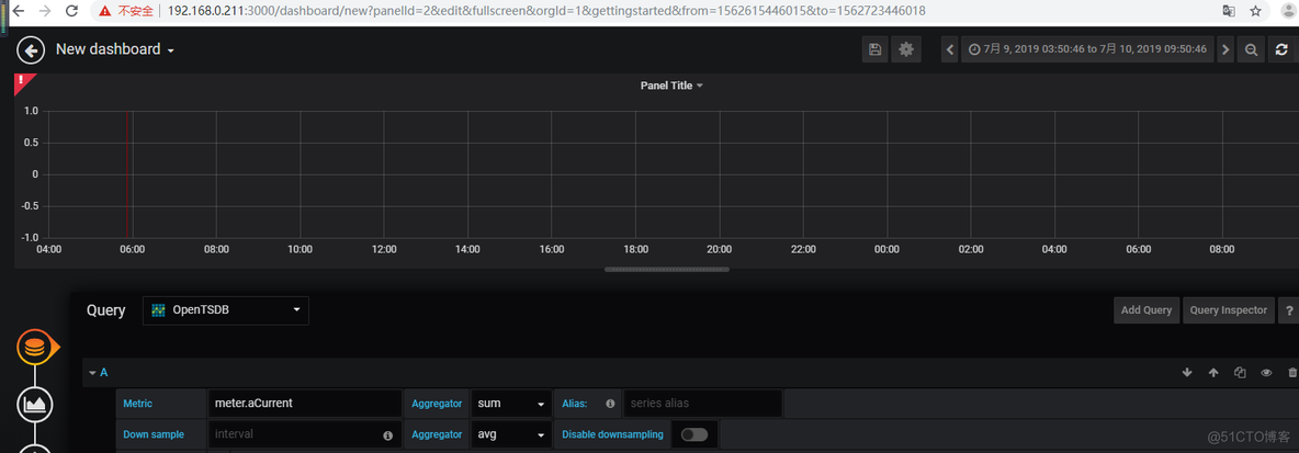 Hbase快照overwrite hbase快照恢复_opentsdb_17