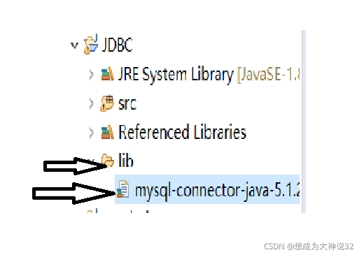 IDEA java 后台接收参数 idea java连接数据库_sql