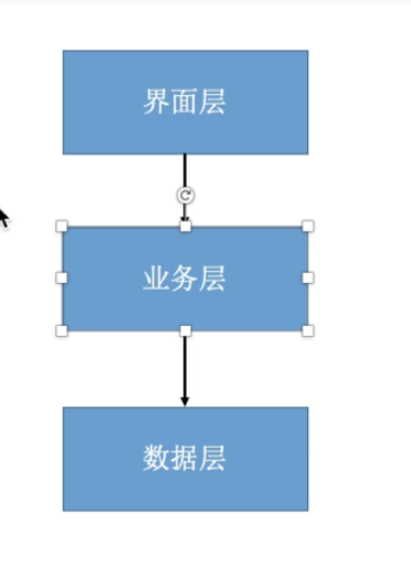 Ios mvvm与响应式 ios mvc mvvm mvp_#import_04