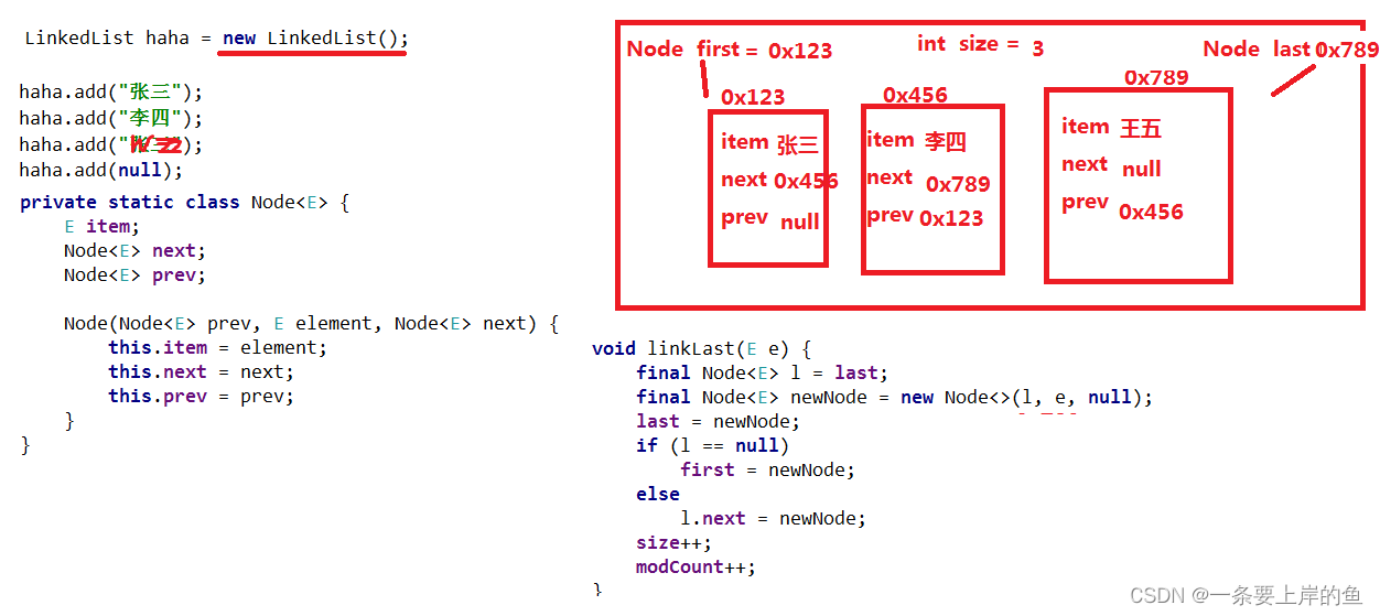 JAVA SH框架 java框架入门_ci_17