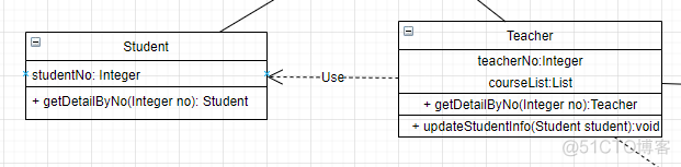 JAVA 中类继承的隐藏 java继承类图_JAVA 中类继承的隐藏_03