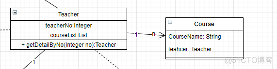 JAVA 中类继承的隐藏 java继承类图_Java_04