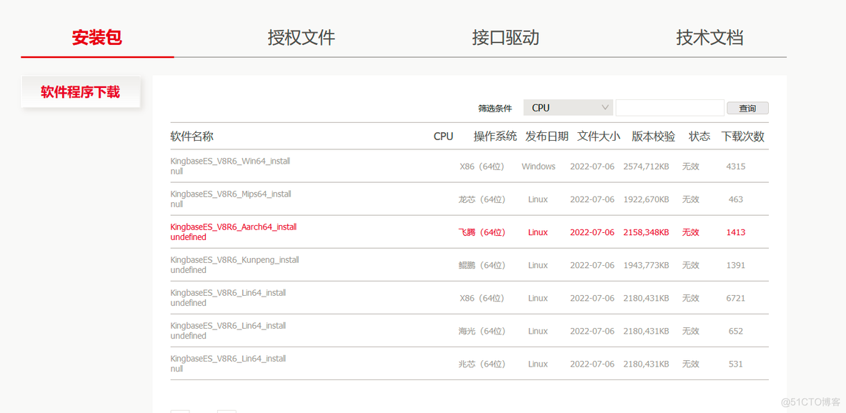 JAVA 人大金仓数据库配置驱动 人大金仓数据库安装_V8