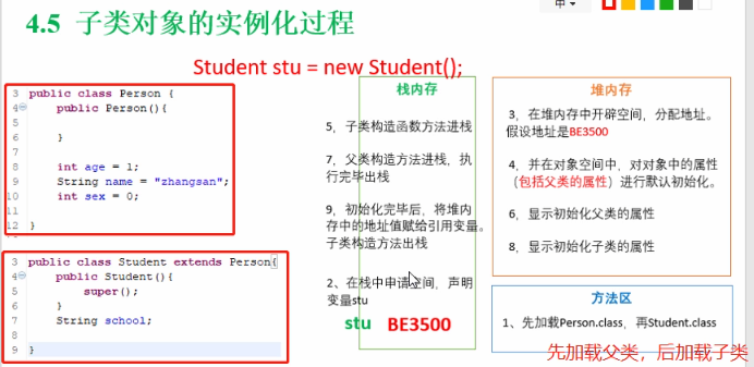 JAVA 高级语法 java高级内容_JAVA 高级语法_03