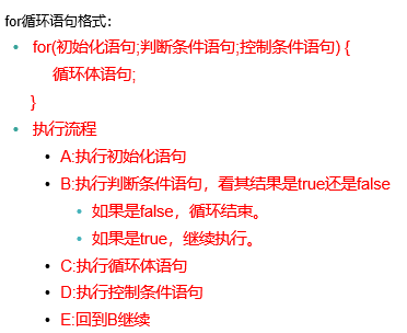 JAVA怎么让代码先执行 java语句执行顺序_Java_10