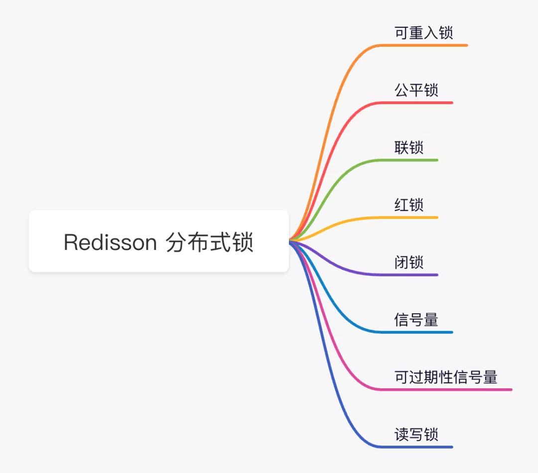 JAVA连接数据库失败怎么办 javagui连接数据库_sql_03