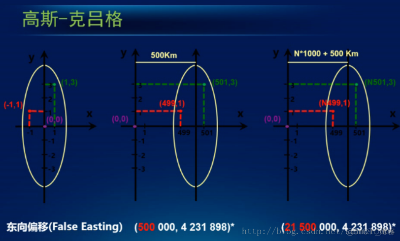 Java Matcher 获取坐标 java获取图片坐标_坐标转换_09